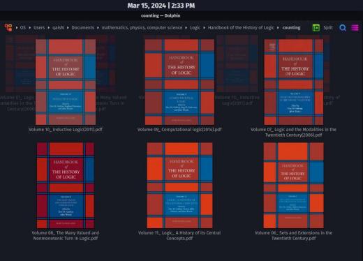 خلَّصت قراءة المجلدات الست الأخيرة من الكتاب العملاق "مرجع تاريخ المنطق Handbook...