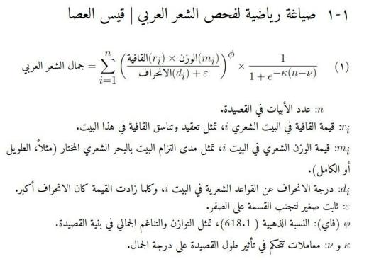 يا شباب، هذه صياغة رياضية هيِّنة تفحص الشعر العربي القوِيم
