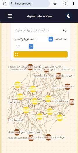 في وسعكم الآن استخدام موقع tarajem